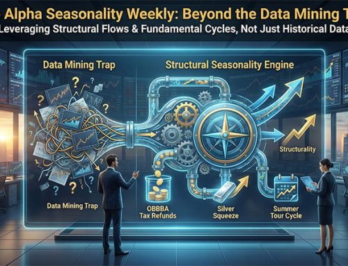 The Alpha Seasonality Weekly: Beyond the Data Mining Trap
