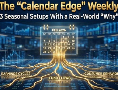 The “Calendar Edge” Weekly