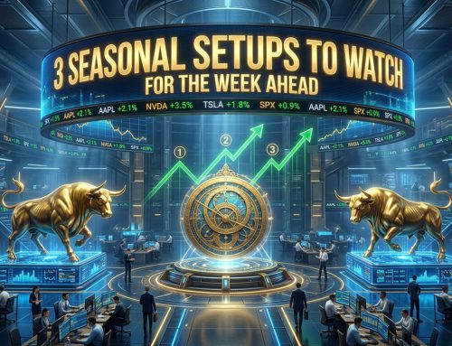 3 Seasonal Setups to Watch for the Week Ahead (April 27)